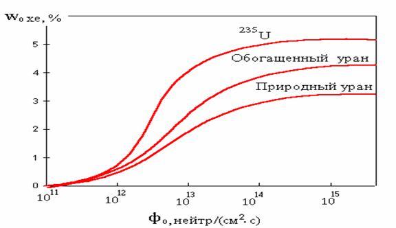 Кракен наркокортель